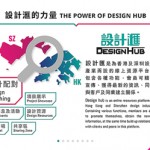 The Power of Design Hub